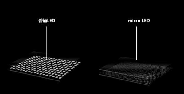 新民苹果手机维修分享什么时候会用上MicroLED屏？ 