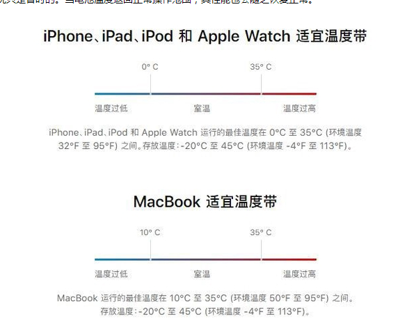 新民苹果13维修分享iPhone 13耗电越来越快怎么办 